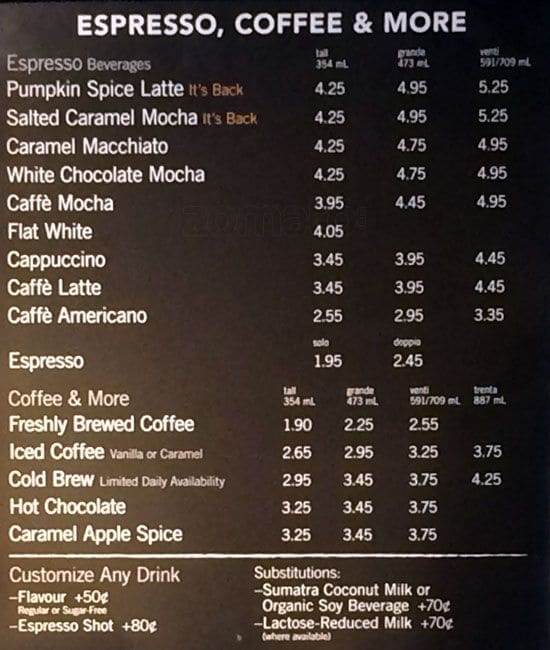 Coffee menu