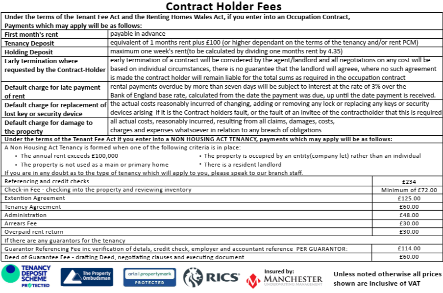 Contract holder fees dec 24