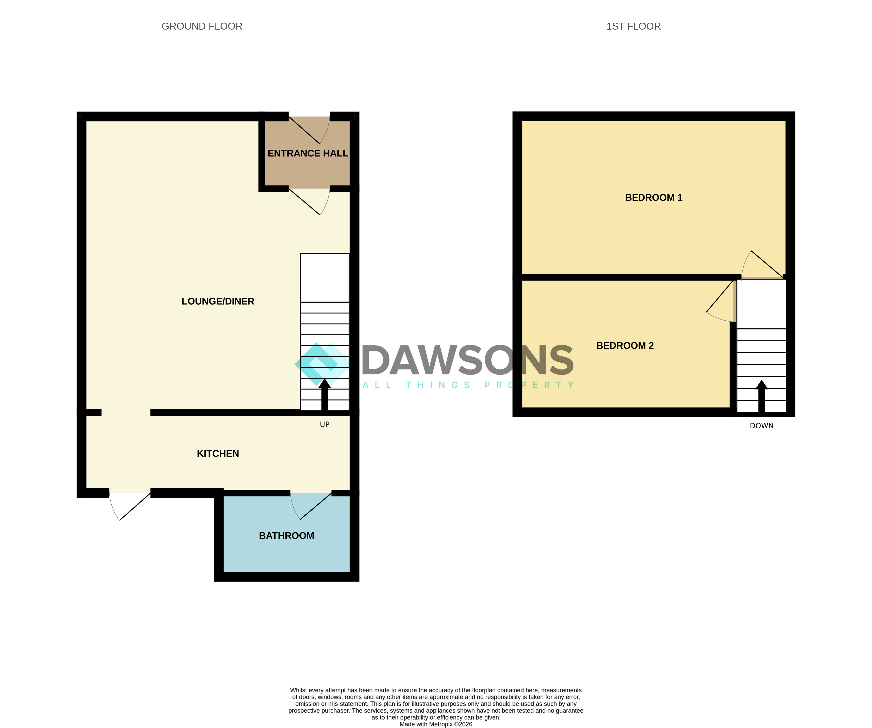 Kimberley Road, Sketty, Swansea, SA2 9DP Floor plan