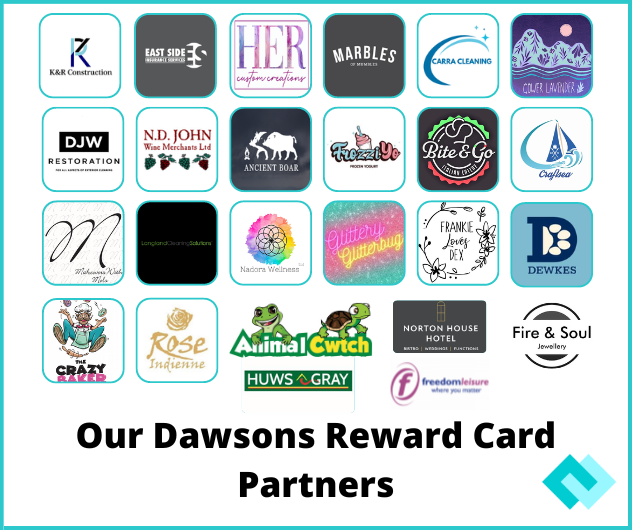 What is the Reward Card (4)